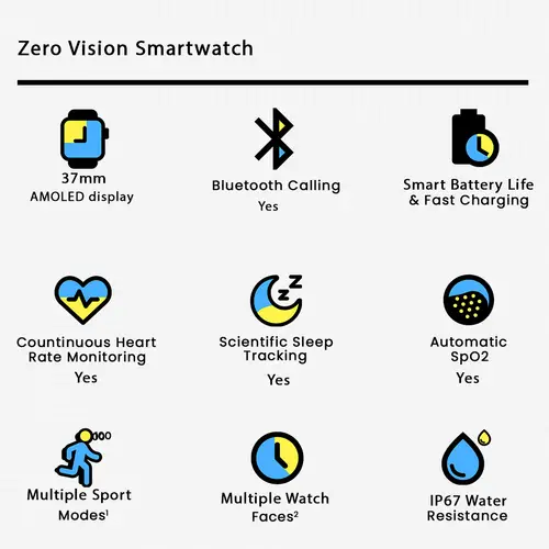 Zero Vision Smartwatch