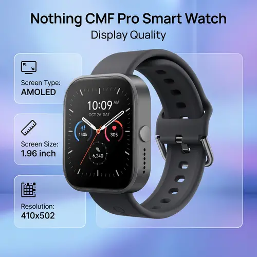 Nothing CMF Pro Smart Watch