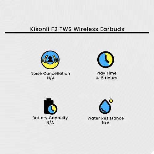 Kisonli F2 TWS Wireless Earbuds