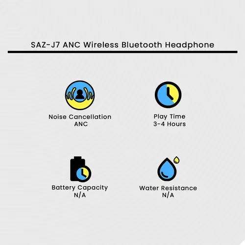 SAZ-J7 ANC Wireless Bluetooth Headphone